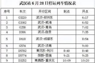 ?第四节3分55秒勇士领先20分 火箭准备换上博班 准备放弃了！